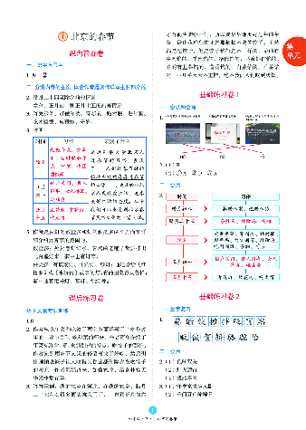 【小学生语文绘本课堂】6年级下-B2-六三版(图片缩小比例后转换模糊,请下载查看清晰版) .pdf,第2页预览
