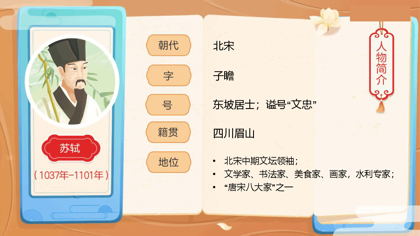 【小学知识拓展】中国古代文史通识:雄鹰欲飞,扬名天下.pdf,第4页预览