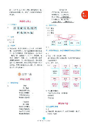 【小学生语文绘本课堂】6年级下-B2-六三版(图片缩小比例后转换模糊,请下载查看清晰版) .pdf,第4页预览
