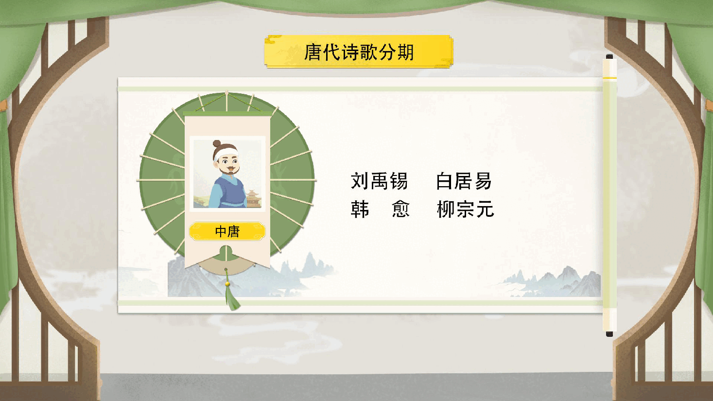 【小学知识拓展】中国古代风物博览：仙侠少年漫游记.pdf，第4页预览