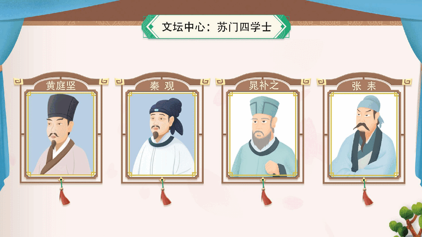 【小学知识拓展】中国古代文史通识:苏门弟子中的佼佼者.pdf,第3页预览