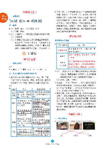 【小学生语文绘本课堂】六年级上练习书 B2(图片太大转换后模糊,请下载查看清晰版).pdf,第4页预览