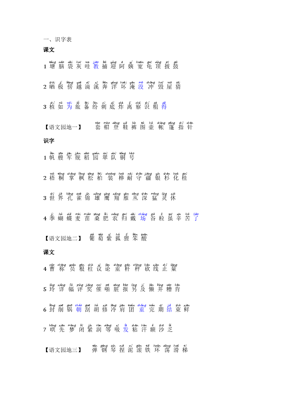 统编版语文二年级上册知识点总结.pdf,第2页预览