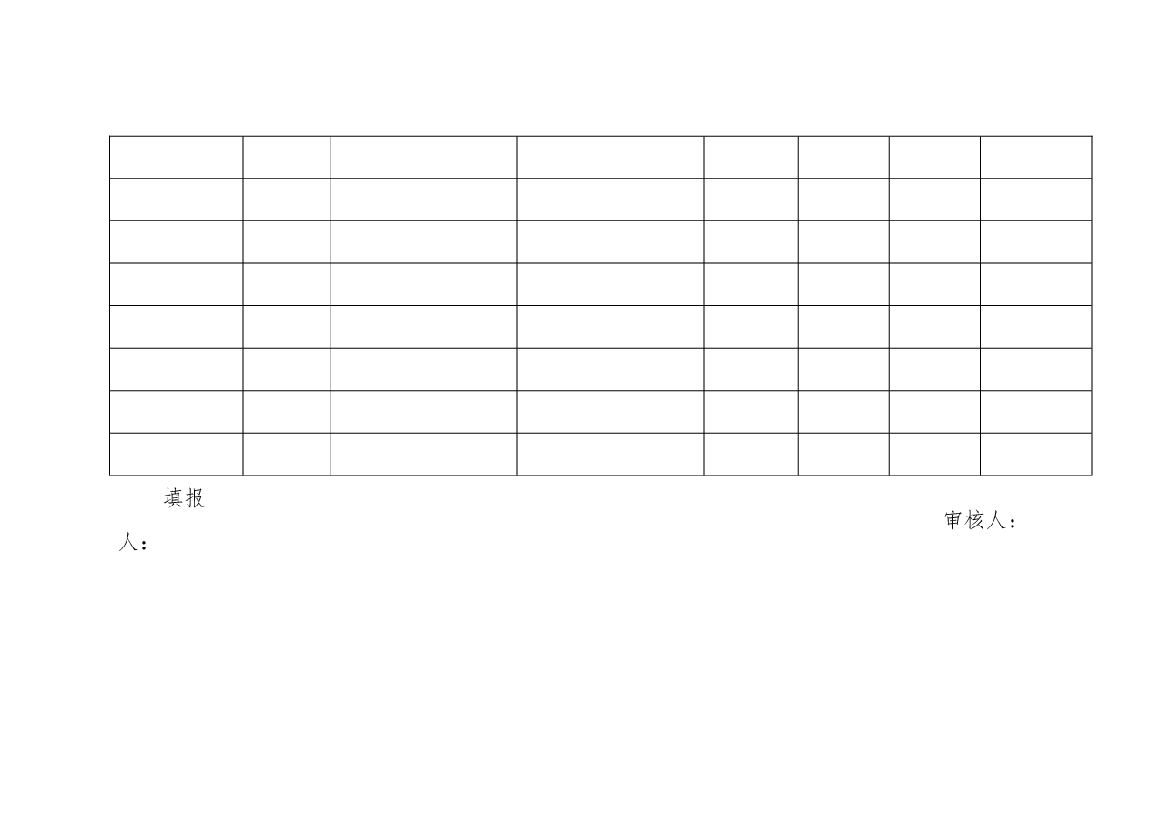 (9篇)防汛抗旱表格模板汇编.doc,第3页预览