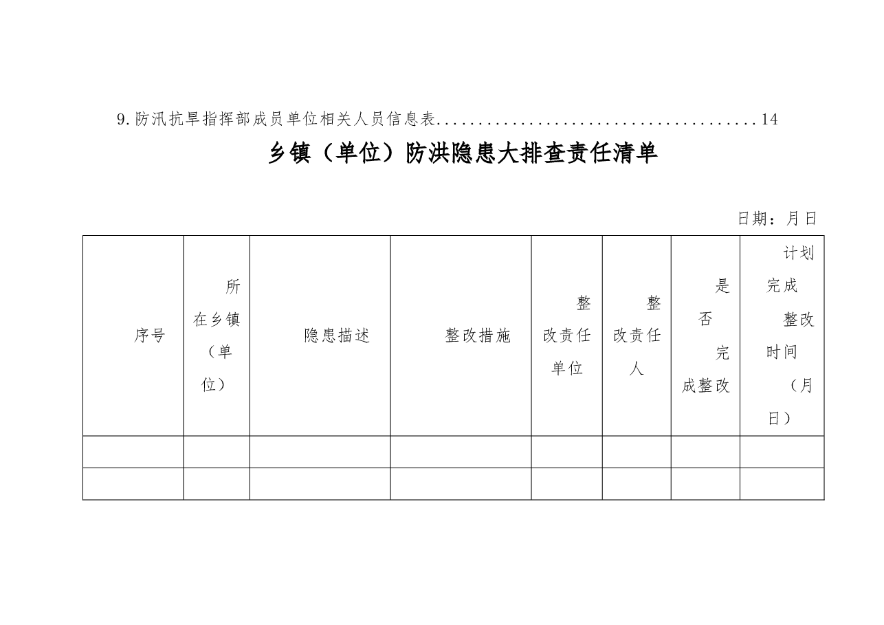 (9篇)防汛抗旱表格模板汇编.doc,第2页预览