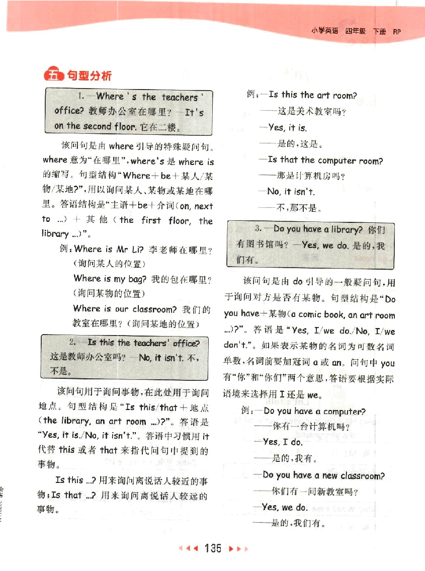 小学四年级下册英语知识清单.pdf,第4页预览
