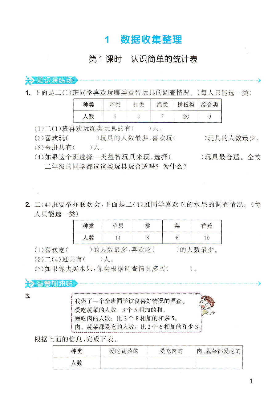小学二年级下册人教版数学.pdf,第1页预览