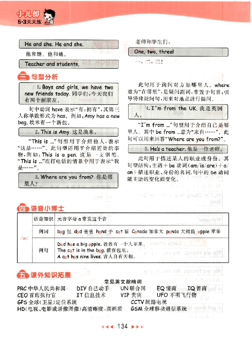 小学三年级下册英语知识清单.pdf,第2页预览
