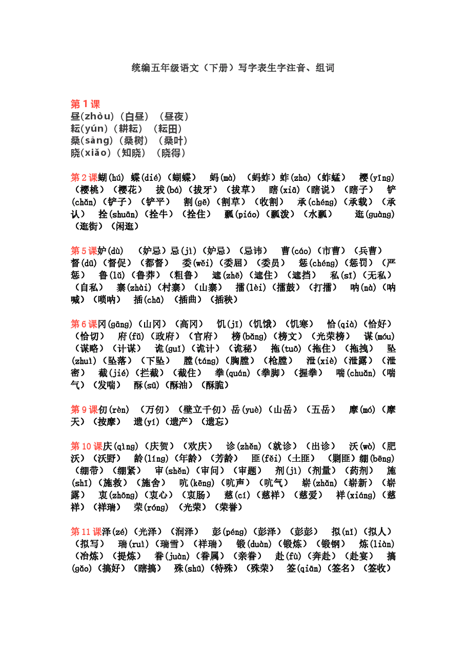 统编版五年级语文下册写字表生字注音、组词.docx，第1页预览