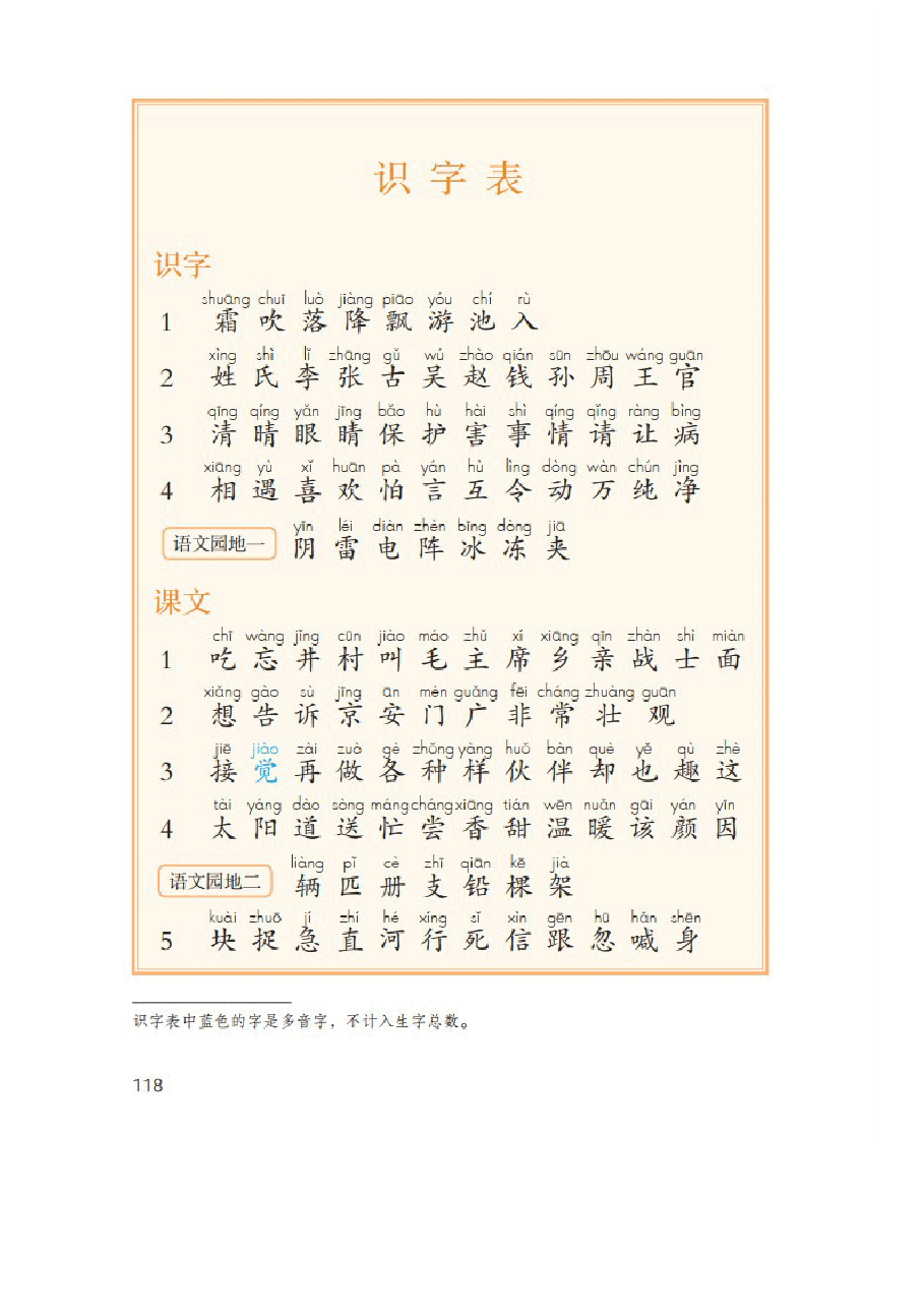 1-6(下)生字表++写字表+词语表.docx,第1页预览
