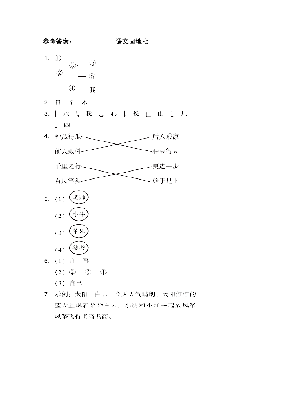 一年级语文上册 第七单元语文园地七.pdf,第3页预览