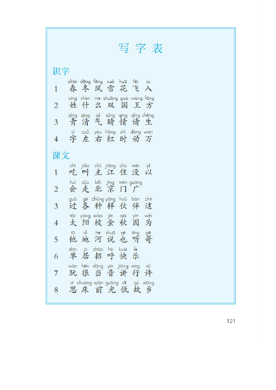 1-6(下)生字表++写字表+词语表.docx,第4页预览
