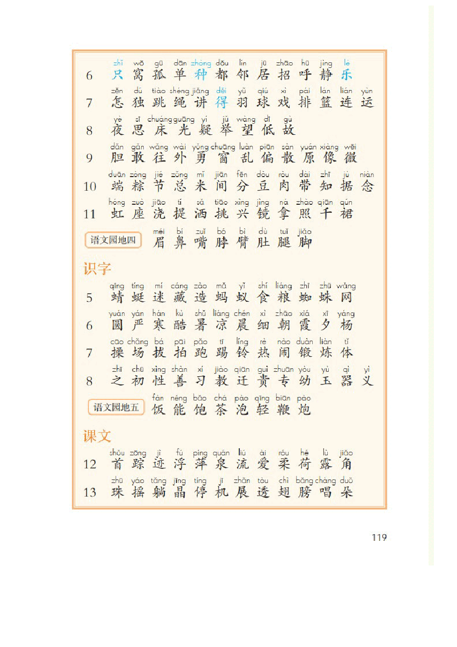 1-6(下)生字表++写字表+词语表.docx,第2页预览