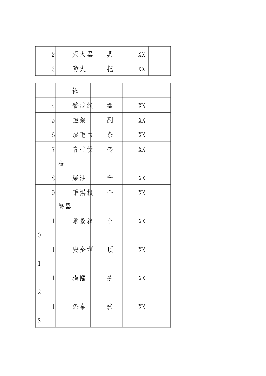 2023年XXX安全生产事故应急救援演练方案.docx,第3页预览