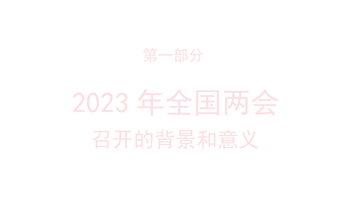 红色喜庆风两会主题PPT模板.pptx,第3页预览