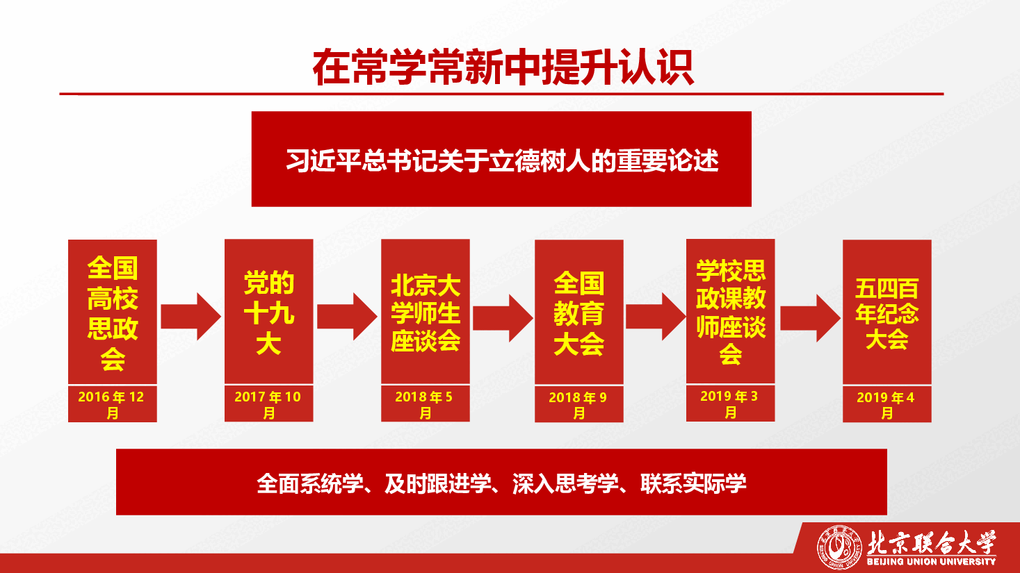 经典红色PPT模板深化“课程思政”建设,落实立德树人根本任务.pptx,第4页预览