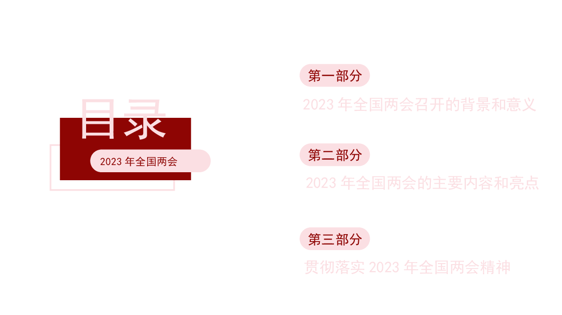 红色喜庆风两会主题PPT模板.pptx,第2页预览