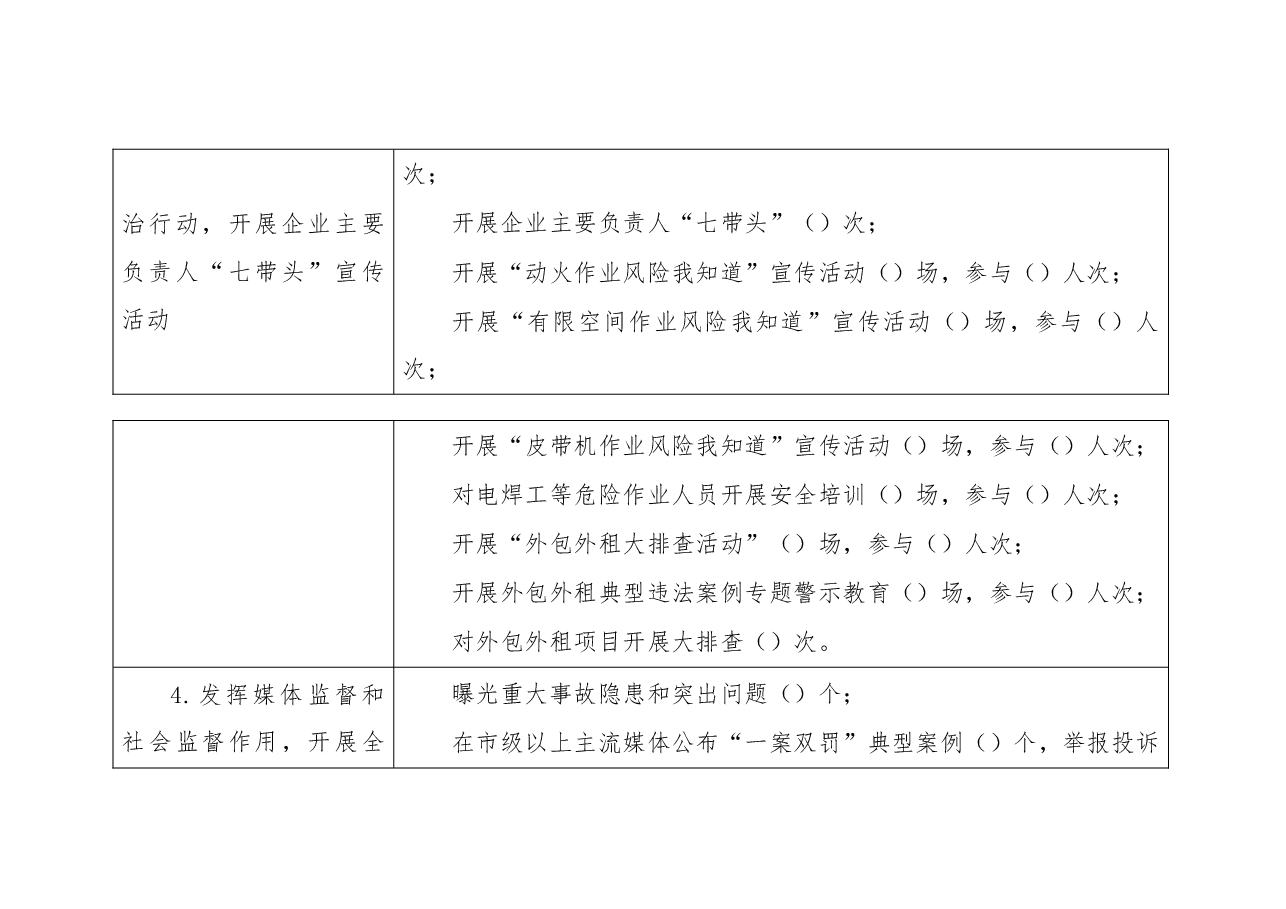 （5篇）“安全生产月”活动表格模板.doc，第4页预览