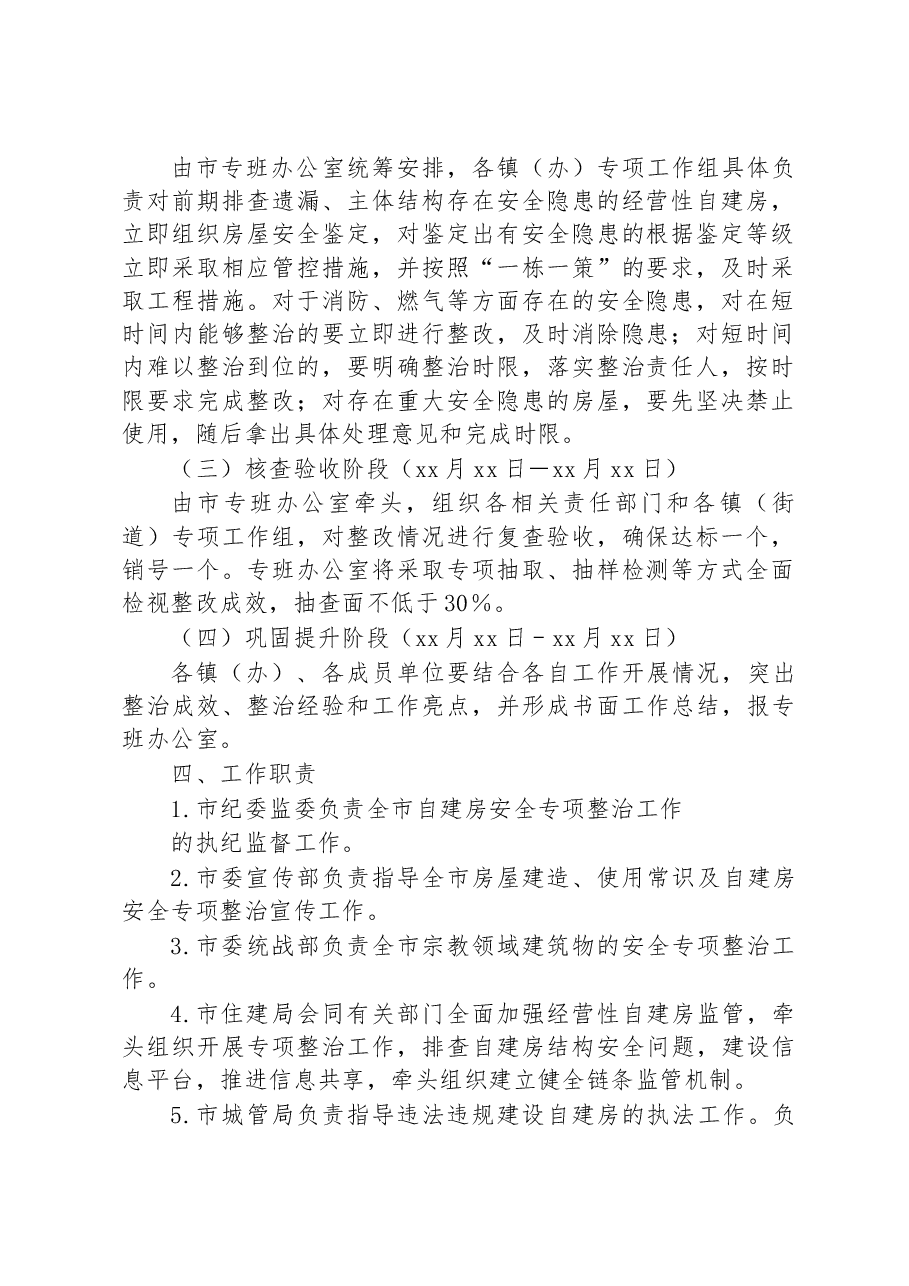 关于某市经营性自建房安全隐患排查整治“回头看”实施方案.docx,第2页预览