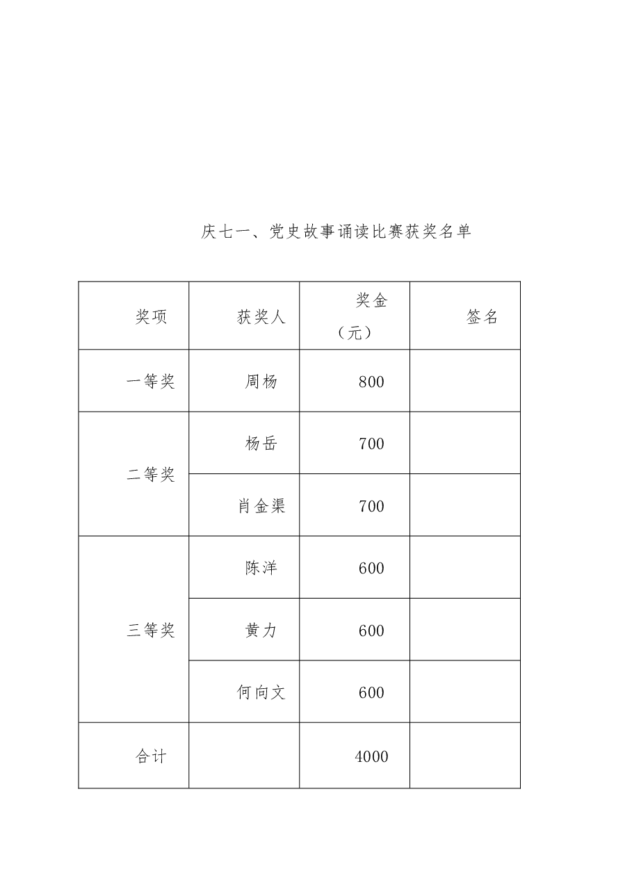 庆七一、党史故事朗诵比赛活动方案.docx,第3页预览