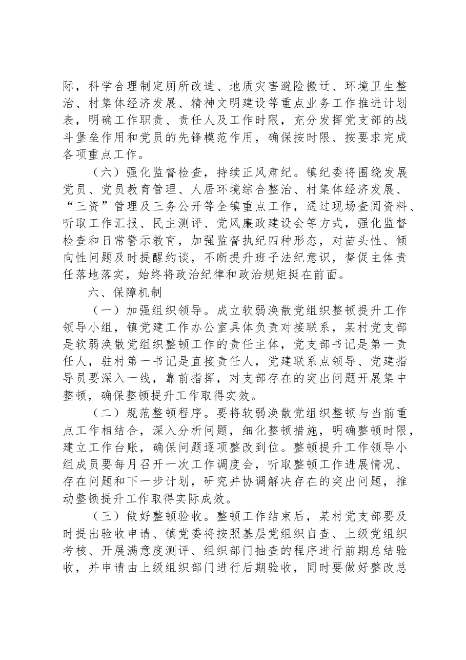 某村党支部软弱涣散党组织整顿提升方案.docx,第4页预览