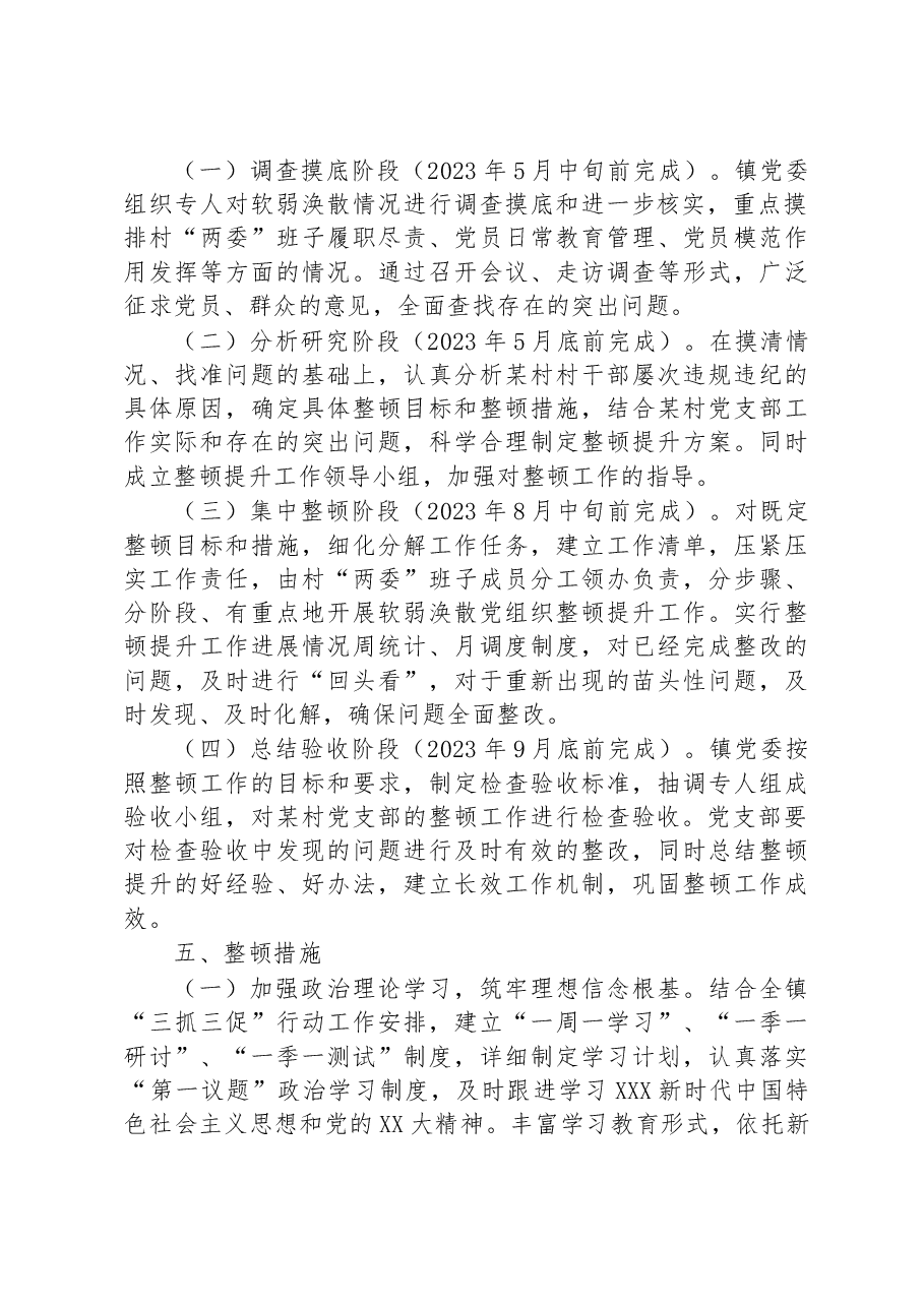 某村党支部软弱涣散党组织整顿提升方案.docx,第2页预览