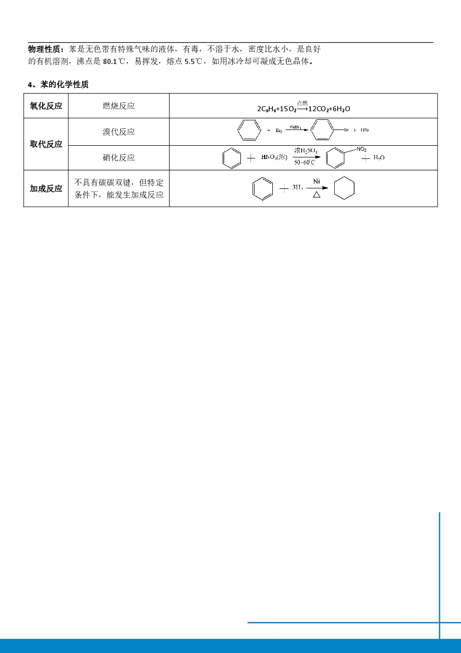 高一化学课改目标985班总结第六讲乙烯和苯免费分享.pdf,第2页预览