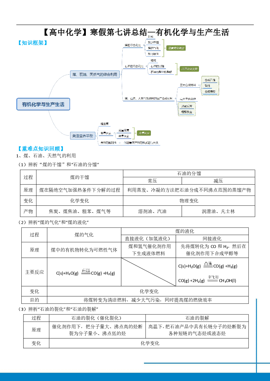 高一化学课改目标985班总结第七讲有机化学与生产生活免费分享.pdf,第1页预览