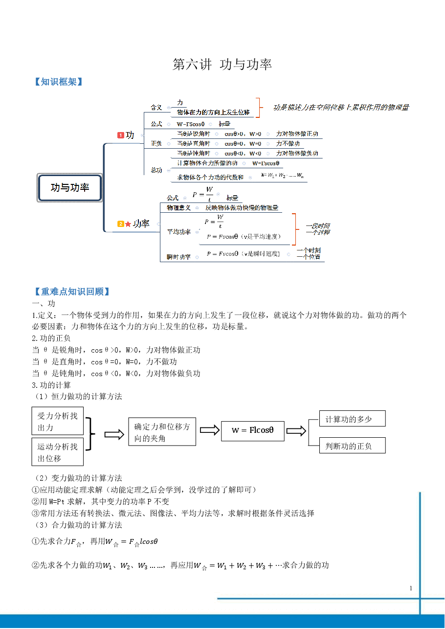 全国高一物理总结寒假第6讲.pdf，第1页预览