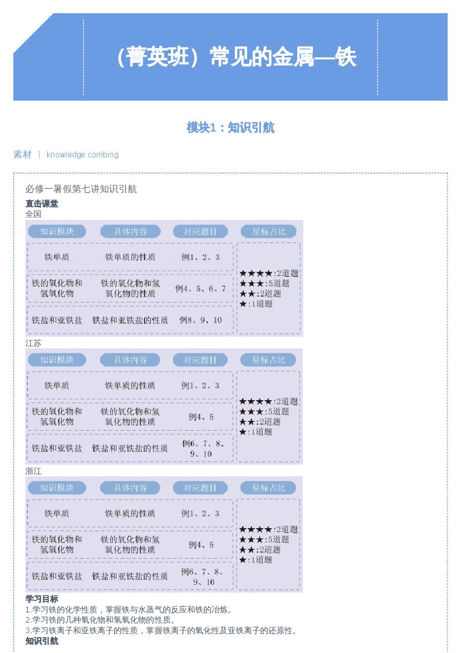 第7讲 常见的金属——铁.pdf,第1页预览