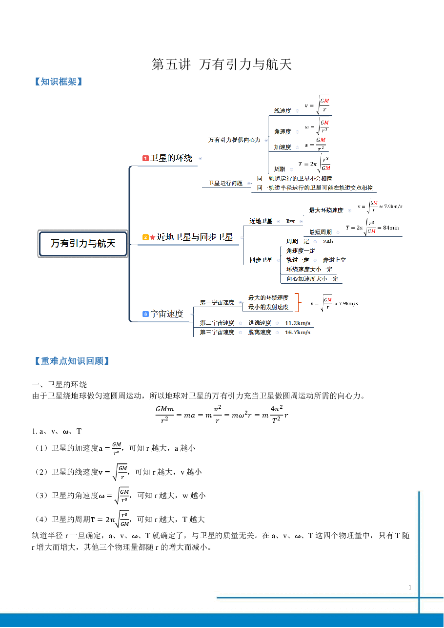 全国高一物理总结寒假第5讲.pdf,第1页预览