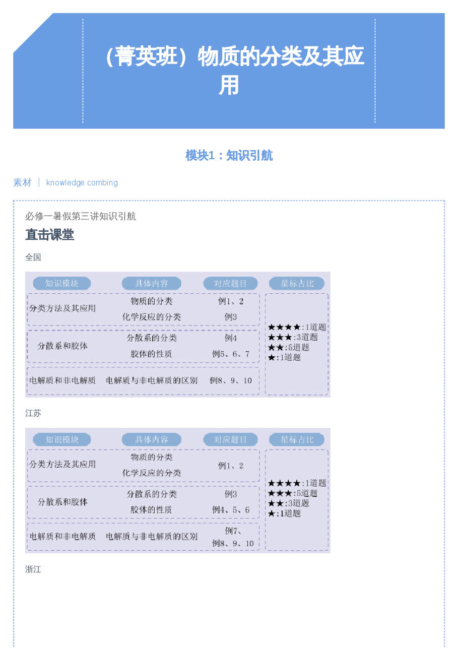 【目标985班】高中化学第3讲.pdf,第1页预览
