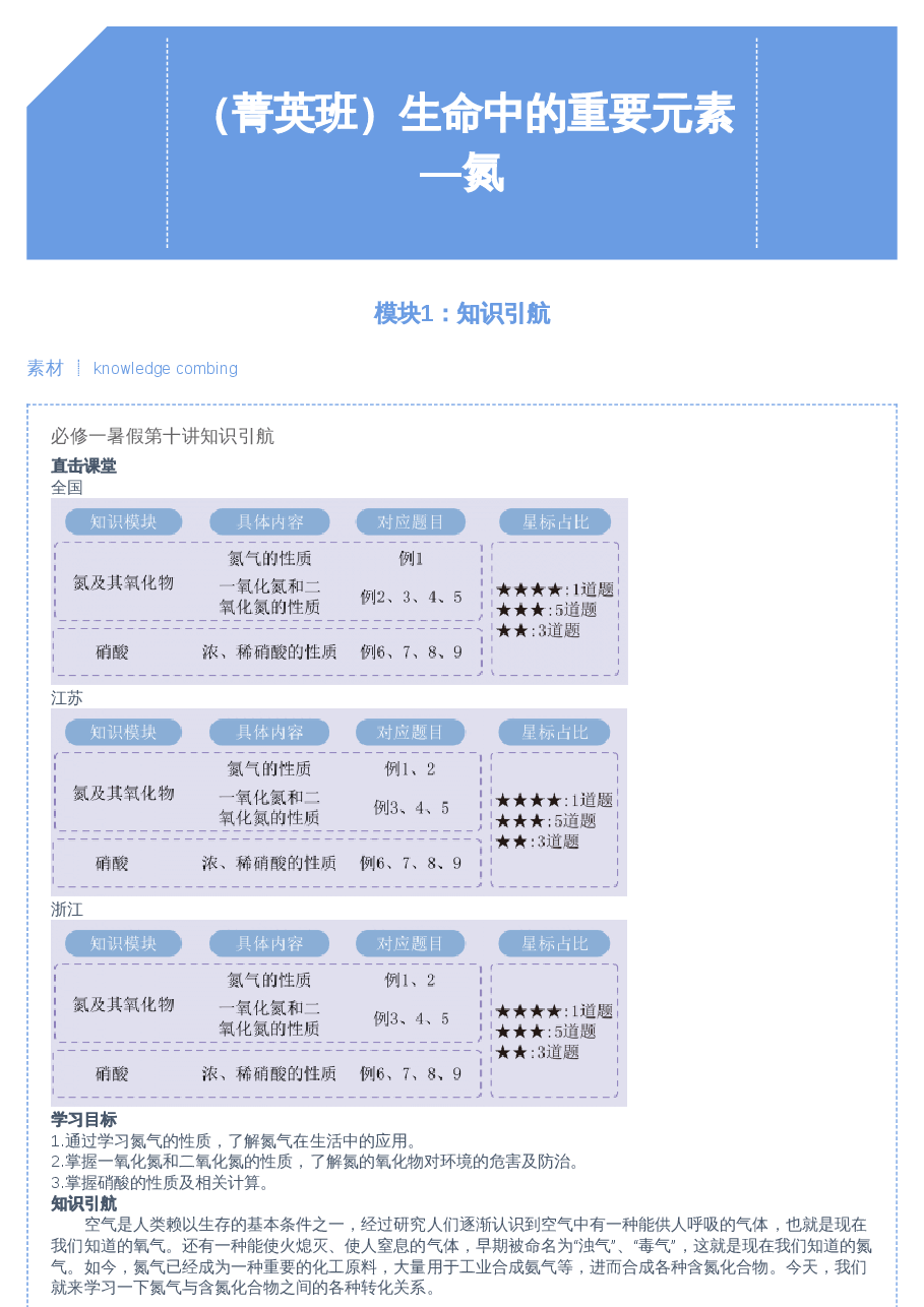 第10讲 生命中的重要元素——氮.pdf,第1页预览