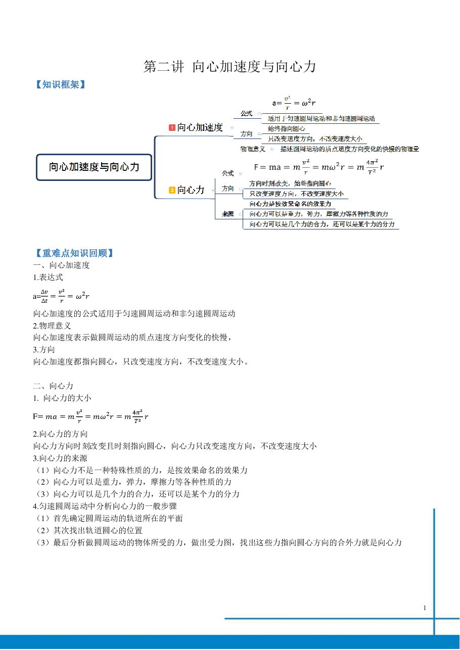 全国高一物理总结寒假第2讲.pdf,第1页预览