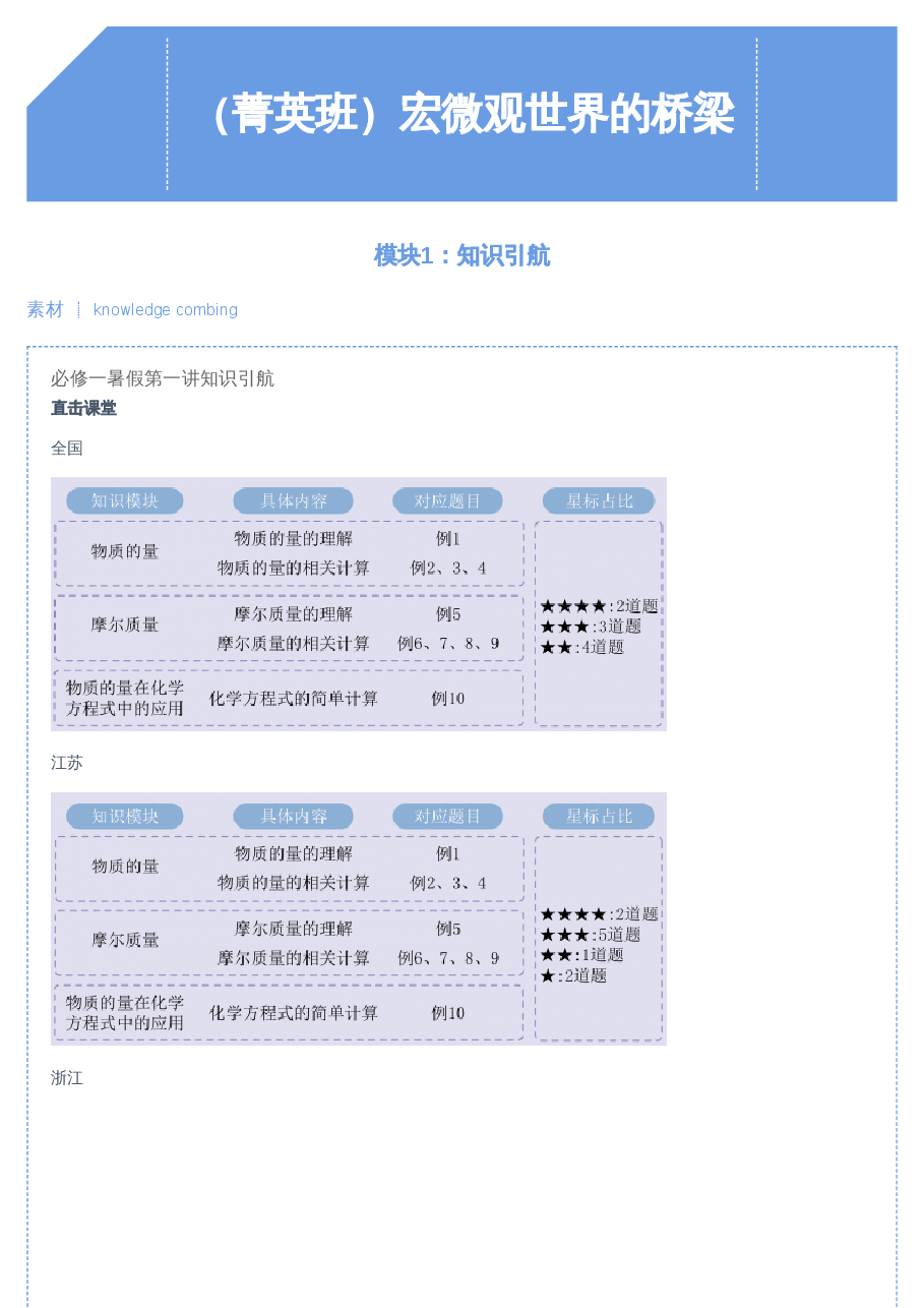 第1讲 宏微观世界的桥梁.pdf,第1页预览