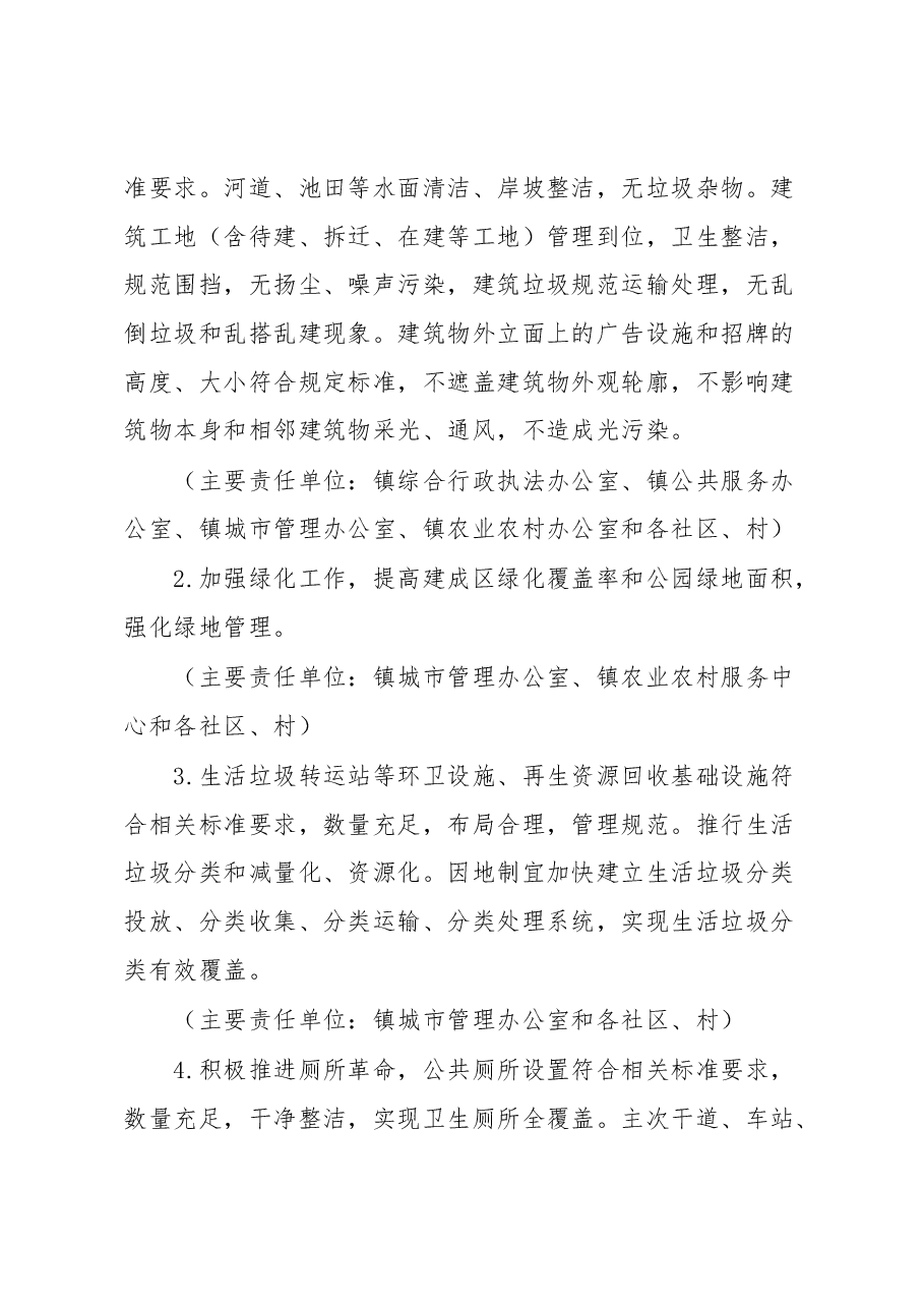 镇创建国家卫生县城工作实施方案.docx,第4页预览