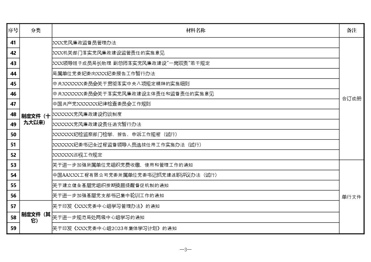 XX单位主题教育调研备查台账(党建工作部分).xlsx,第3页预览