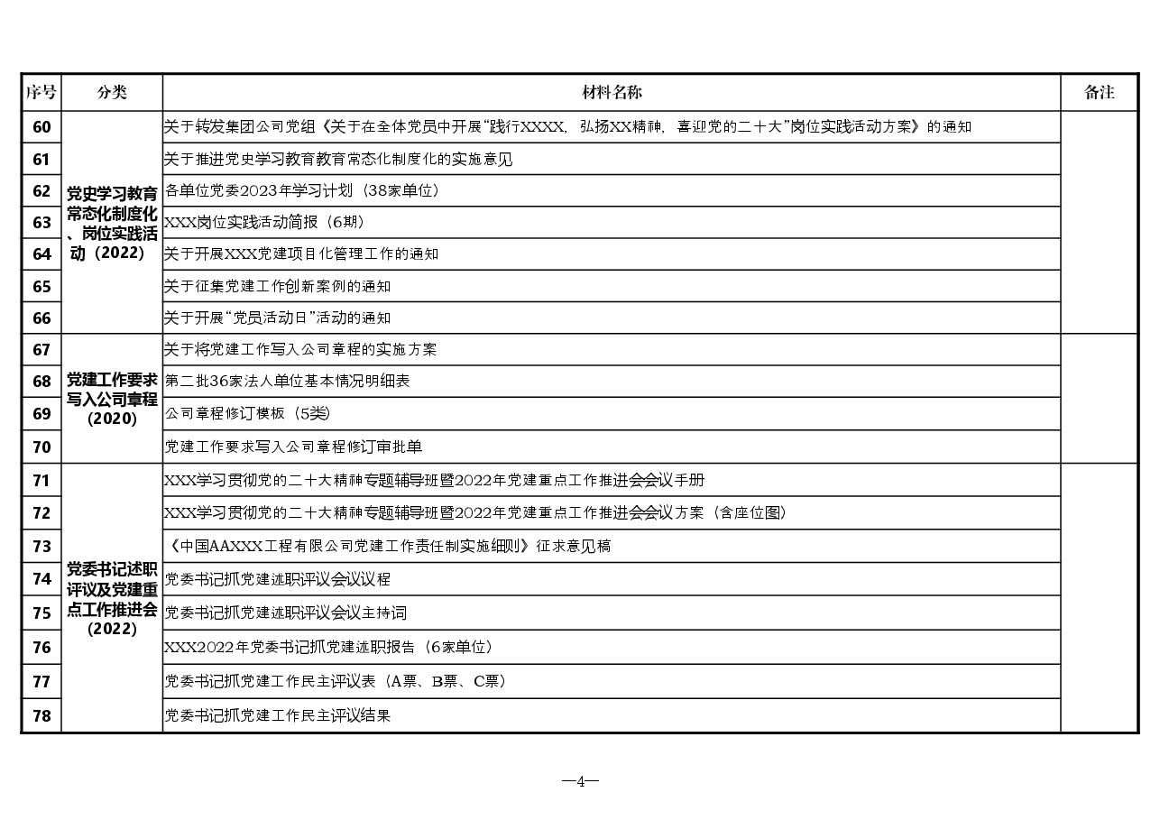XX单位主题教育调研备查台账(党建工作部分).xlsx,第4页预览