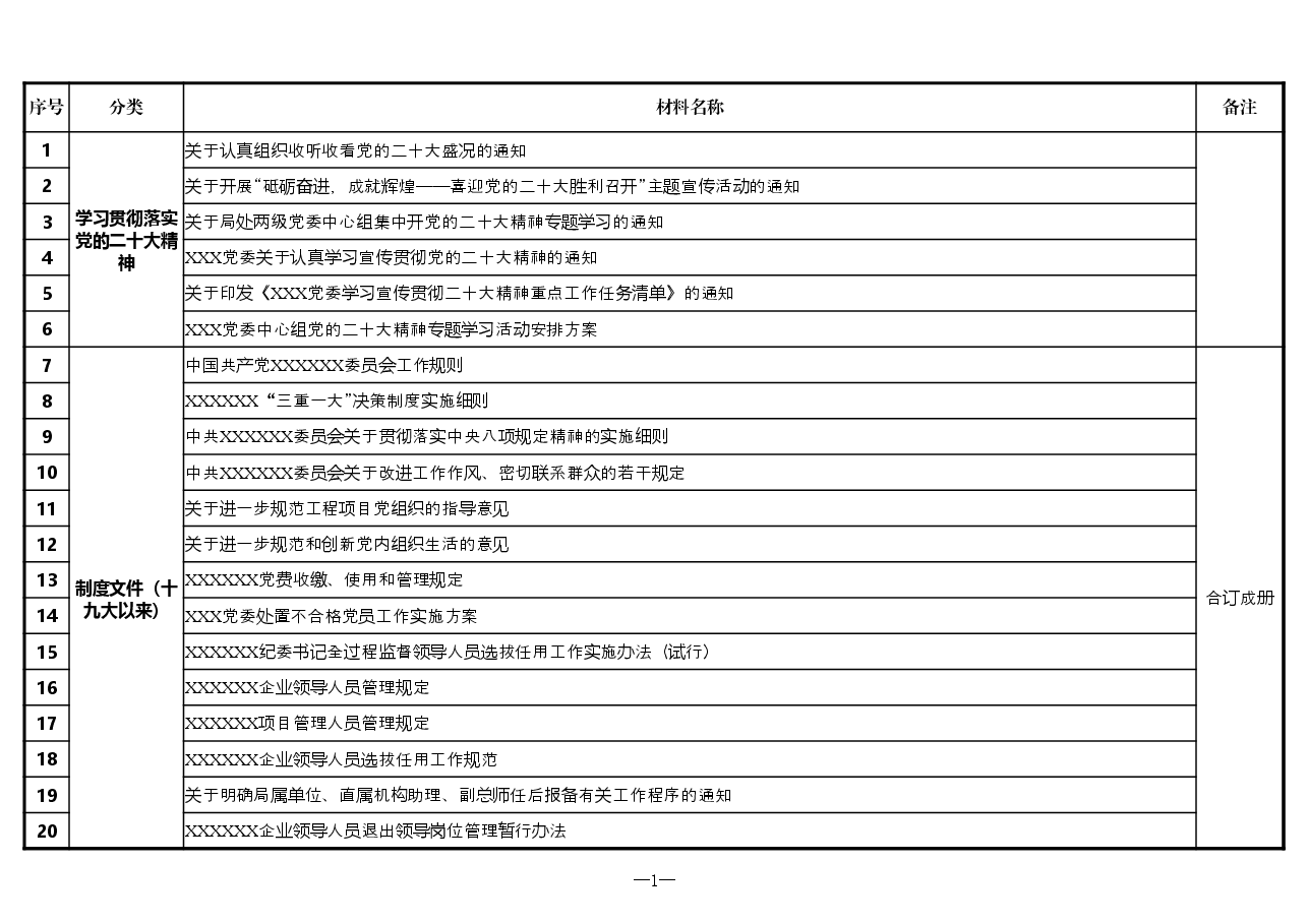 XX单位主题教育调研备查台账(党建工作部分).xlsx,第1页预览