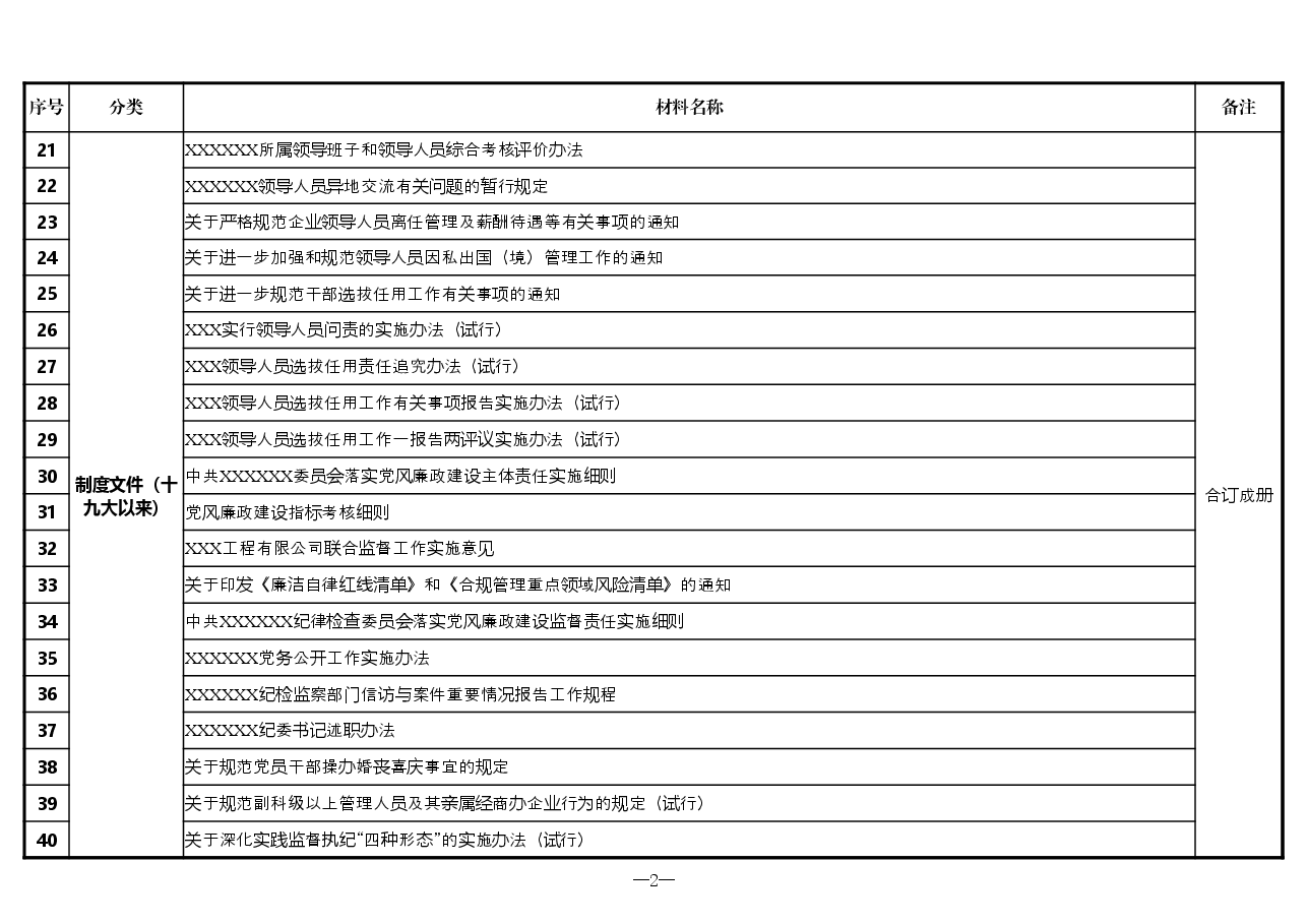 XX单位主题教育调研备查台账(党建工作部分).xlsx,第2页预览