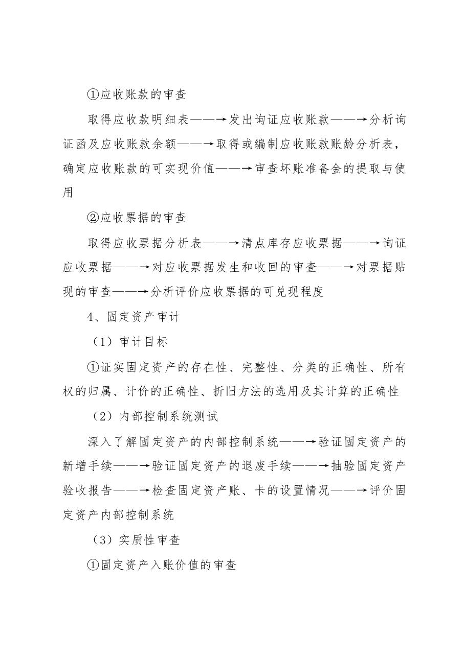 内部财务审计工作流程.docx,第4页预览