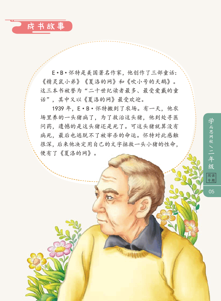 第八讲_08【阅】分析人物对话——《夏洛的网》】.pdf，第4页预览