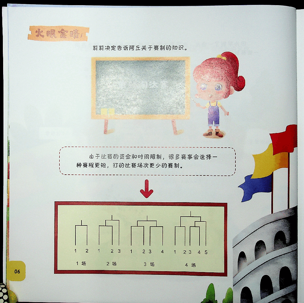 二年级数学速航班秋下教材(1).pdf,第4页预览