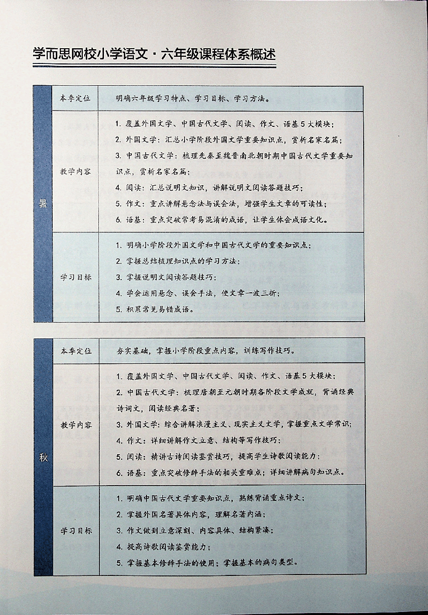 六年级大语文秋季上.pdf,第2页预览