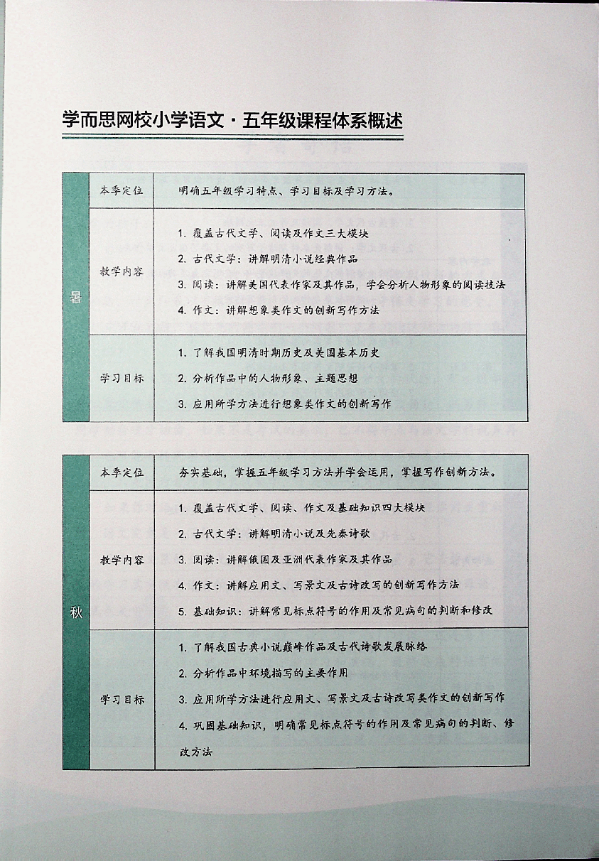 五年级大语文秋季上.pdf,第2页预览