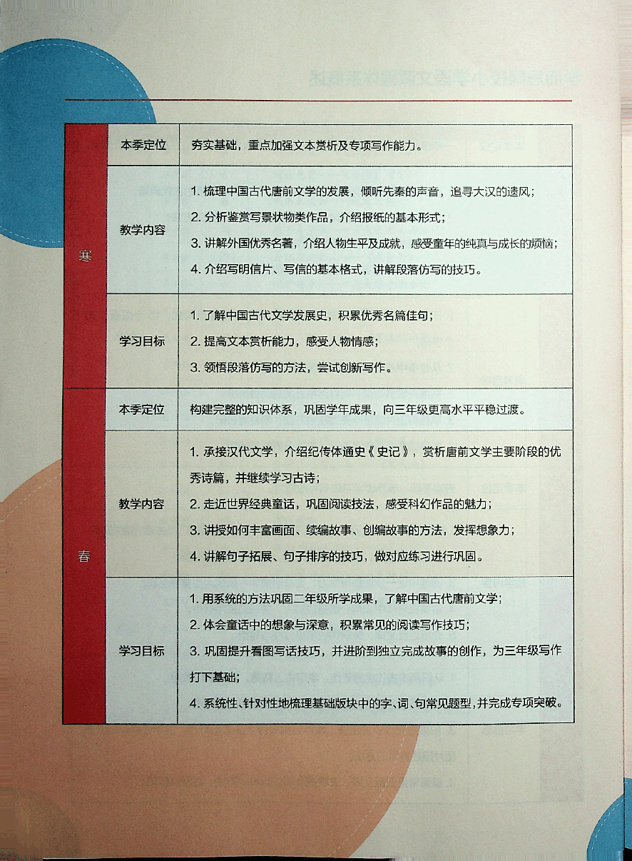 二年级大语文秋上.pdf,第3页预览