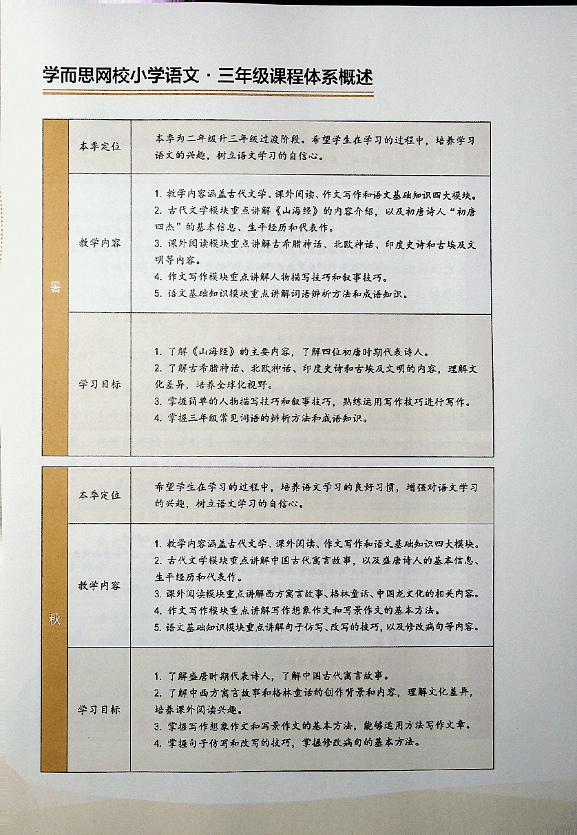 三年级大语文秋季上巩固提高.pdf,第2页预览