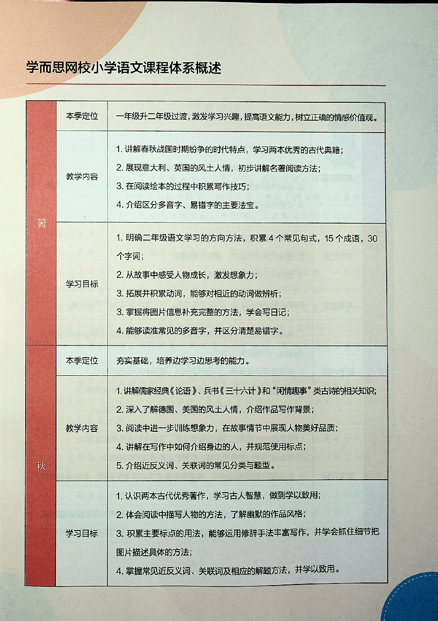 二年级大语文秋上.pdf,第2页预览