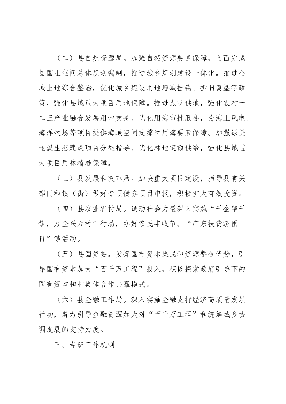 县“百县千镇万村高质量发展工程”要素保障专班方案.docx,第3页预览