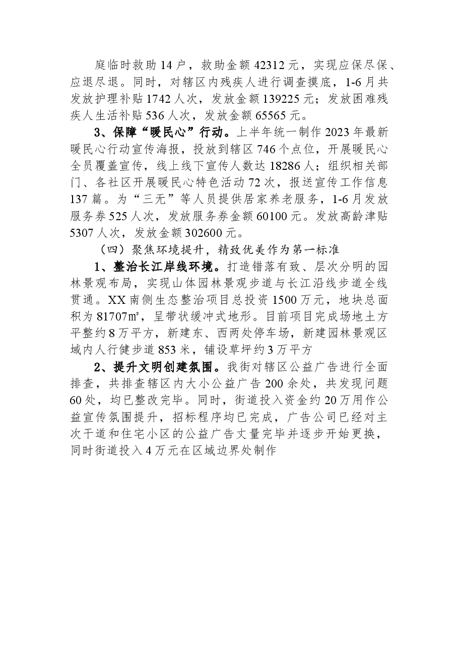 XX街道2023年上半年工作总结.docx,第4页预览